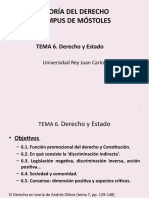 Teoría Del Derecho Campus de Móstoles: TEMA 6. Derecho y Estado