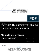 UNIDAD II - Tema 1 y 2 - El Ciclo Del Proceso Constructivo