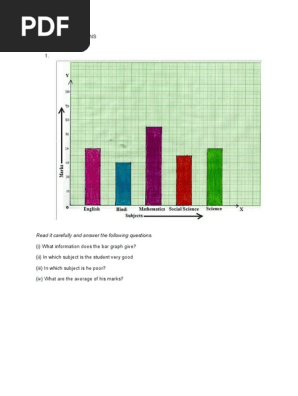 BAR GRAPH QUESTIONS