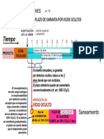 Vicios y Ruina SIN PLAZO DE GARANTÍA-1