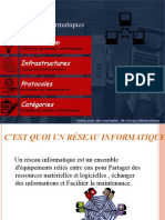 Projet Sur:: Les Réseaux Informatiques