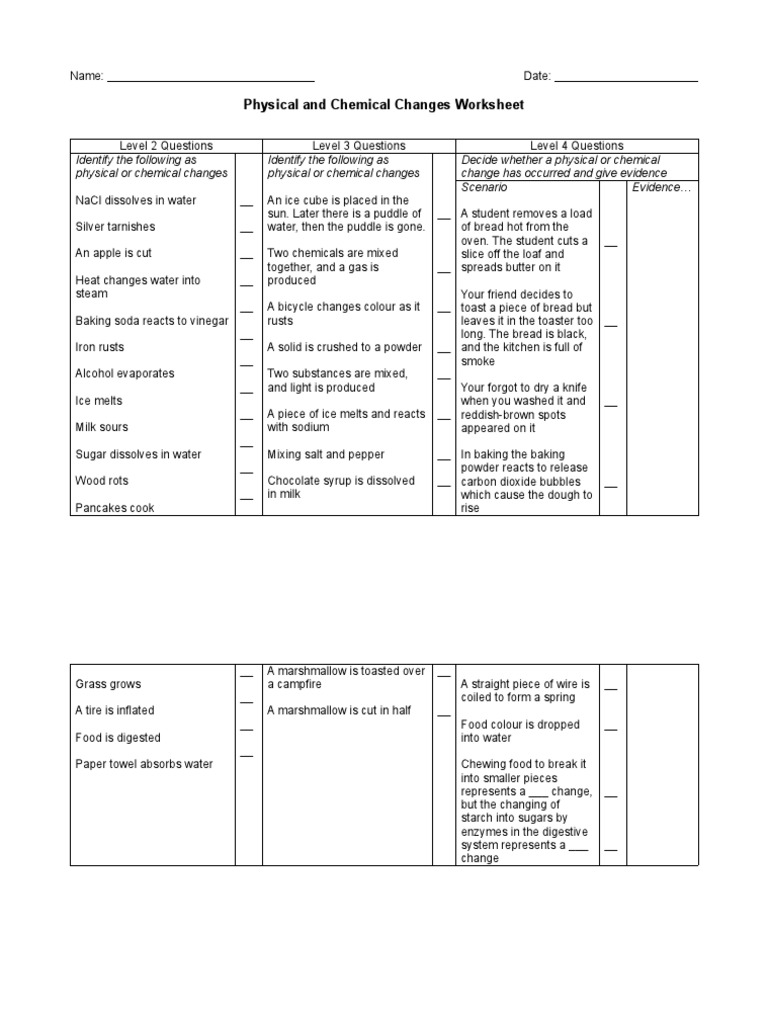 2 Physical And Chemical Changes Worksheet docx PDF Breads Water