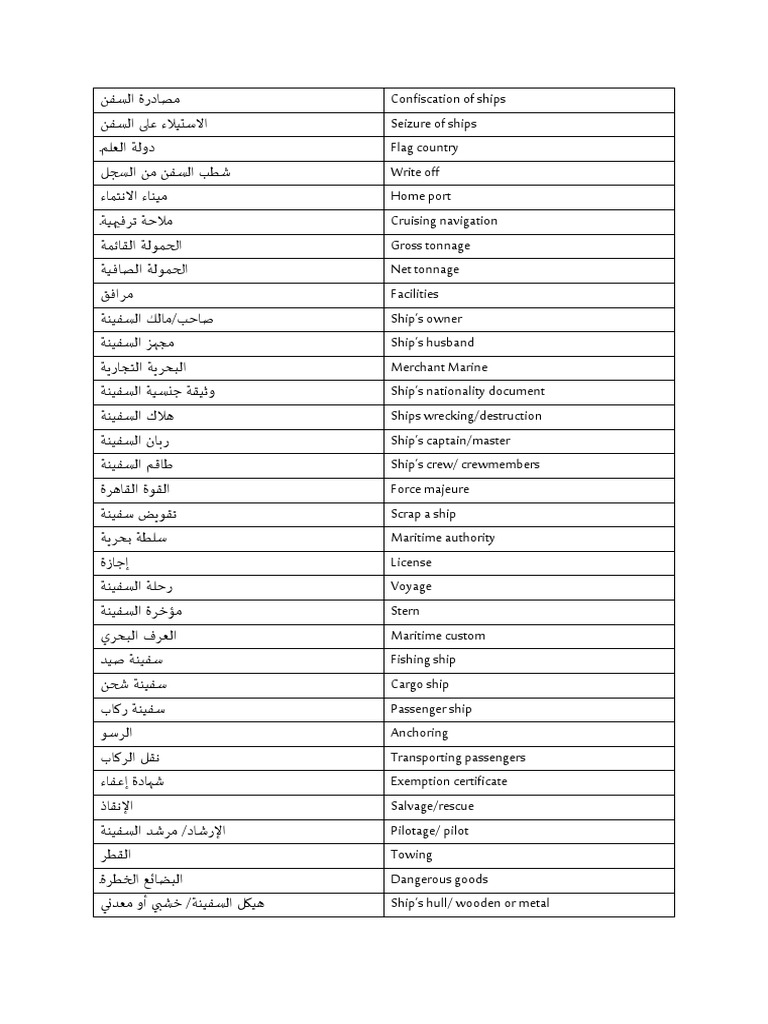 maritime-terms-pdf