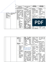 LK. 2.1 Eksplorasi Alternatif Solusi: Laerning) Pada Masalah