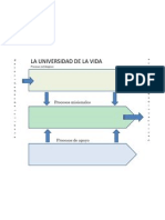 Punto2.Procesos Funcionales_Maritza Garzon