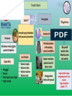 Pamflet Malaria