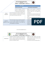 Análisis resultados pruebas Saber inglés estrategias mejoramiento