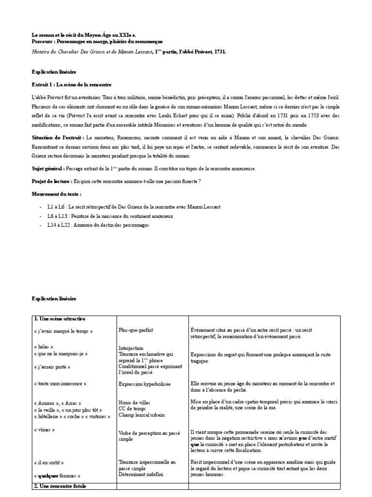 Ll sc ne de la rencontre download free pdf grammaire syntaxe