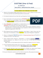 Auditing - Points To Be Noted Before Preparation PDF