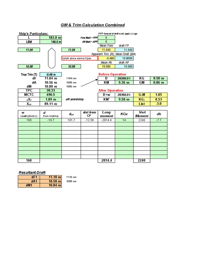 00GM & Trim Combined PDF Vehicle Technology Physical Geography