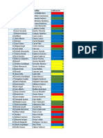 Calificaciones 2a-2do Parcial-1 PDF