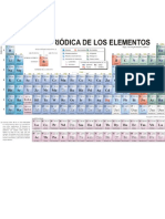 Tabla Periodica