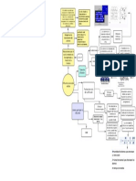 Diagrama en Blanco