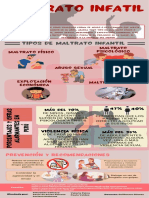 MALTRATO INFATIL - Infografía