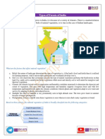 Types of Forests of India 38
