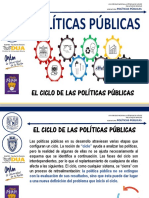 4 El Ciclo de Las Políticas Públicas PDF