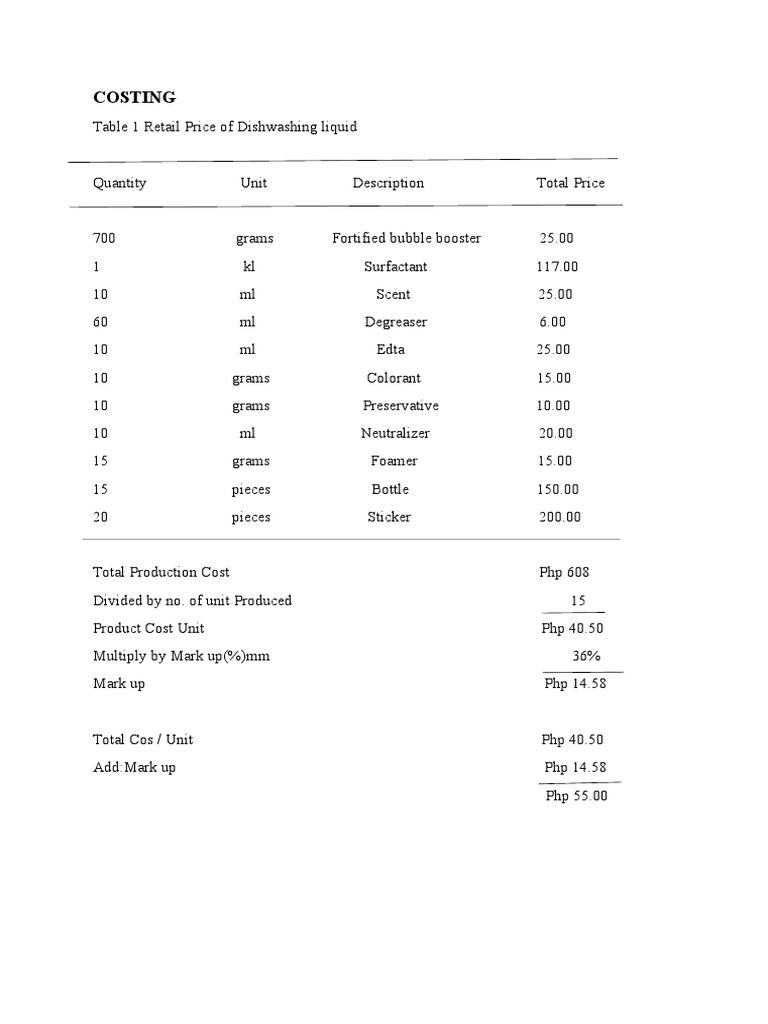 Costing Pdf Financial Markets Economies