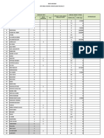 Master Form. Data Zakat Fitrah Al Hidayah 2020