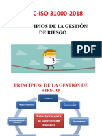 Presentacion de Principios para Gestion Del Riesgo