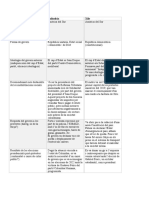 Pràctica 1 PDF