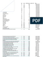 Bill of Materials