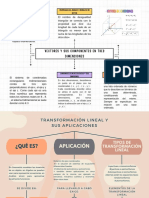 Mapa Conceptual FM