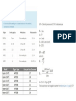 Forklift Calculation 2023