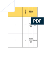 Excel para Gráficos de T2