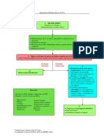 Algoritmo 1 PDF