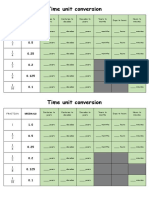 Time Unit Conversion