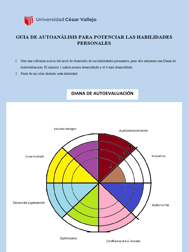 Guía de Autoanálisis de Habilidades | PDF | Relaciones personales ...