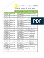 MinTIC Colombia Formación 12302022