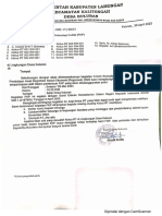 Undangan FKP DESA KULURAN PDF