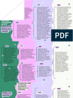 Cuadro Sinóptico de Llaves Simple Divertido y Colorido PDF