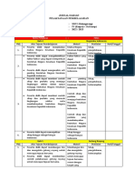 Jurnal Harian Kelas 4 Genap Kurmer