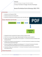 Unduh Standar Pelayanan - F-1.16 Formulir Permohonan Perubahan Kartu Keluarga (KK) WNI