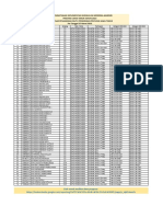 BBPMP Jawa Timur-Dashboard PMM - Jatim - PENDAFTARAN IKM 2023