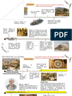 1 - Linea de Tiempo de La Historia de La Calidad