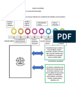 3 Semana Taller 6° Reforma