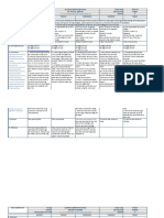 Simplified DLL Sample