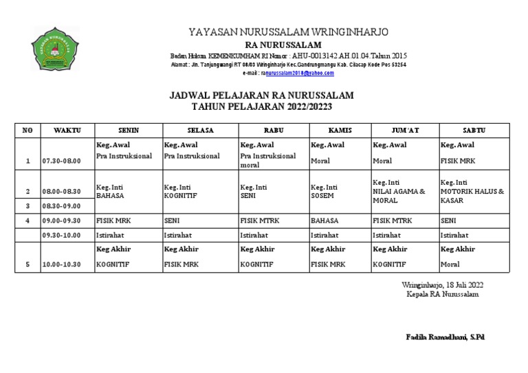 Jadwal Pelajaran TK | PDF