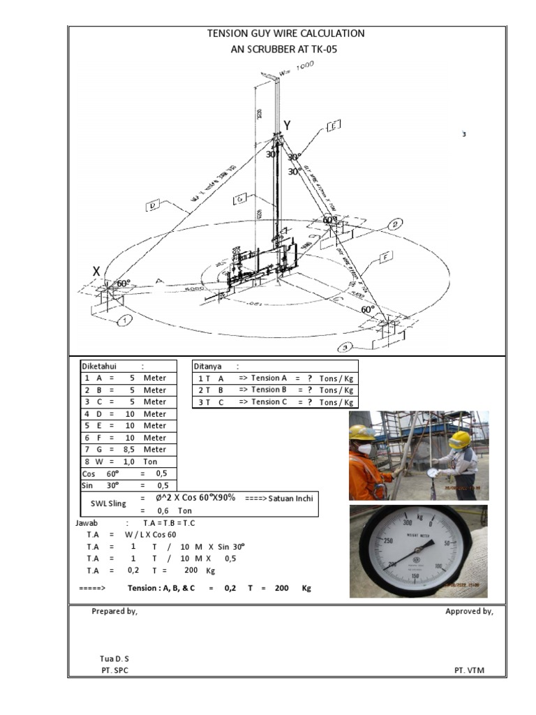 Tension Calculation PDF