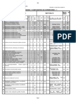 Planilla de índices y coeficientes de hormigones