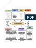 Trabajo Del Libro U1