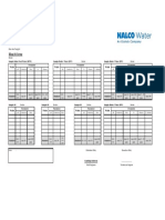 Boiler water sample analysis report