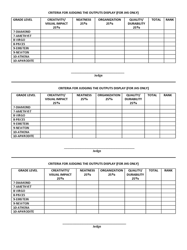 Criteria For Judging PDF Middle Schools Adolescence