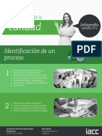 Control de Calidad - S3 - S3 Infografía - Control de Calidad