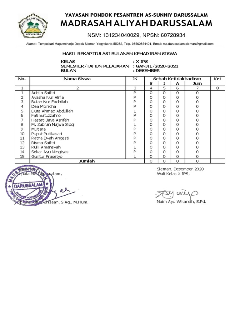 4 A4 12 Hasil Rekapitulasi Bulanan Kehadiran Siswa Desember 2020 Pdf
