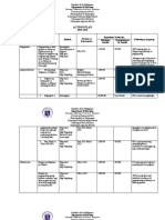 Action Plan On Fili