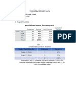 Tugas Manejemen Data